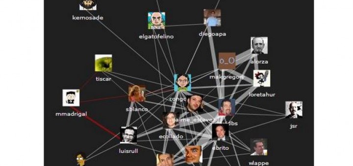 Usando Twitter para investigar