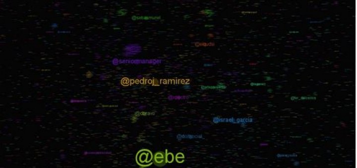 ¿El EBE se profesionaliza?Is the EBE becoming more professional?