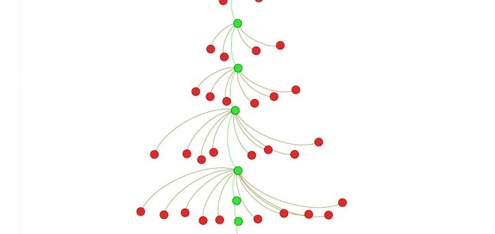Feliz Navidad Merry Christmas