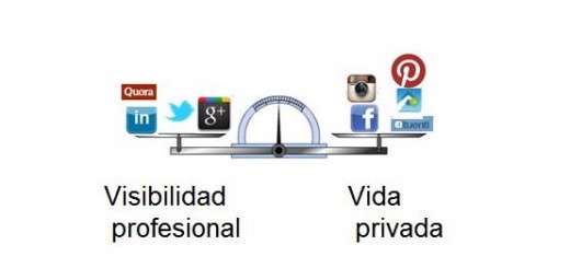 Los siete pecados Capitales en TwitterThe seven Deadly Sins on Twitter