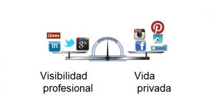Los siete pecados Capitales en TwitterThe seven Deadly Sins on Twitter