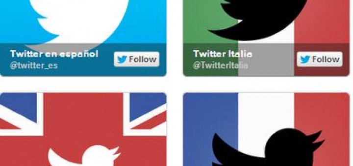 Análisis de #MuseumWeek 2014#MuseumWeek 2014 in depth