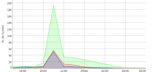 El Discurso del Rey 2014Christmas speech of King Felipe VI in 2014 