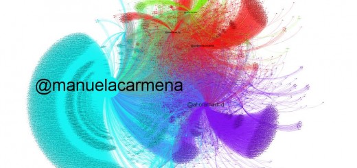 Lo que el viento de las elecciones de Madrid nos dejó