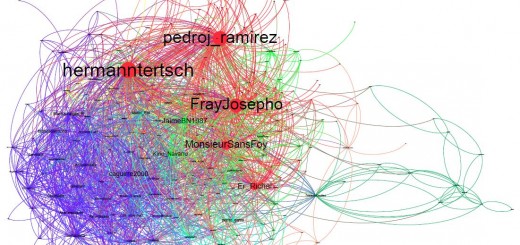 Apostillas al análisis del hashtag #zapatadimisión