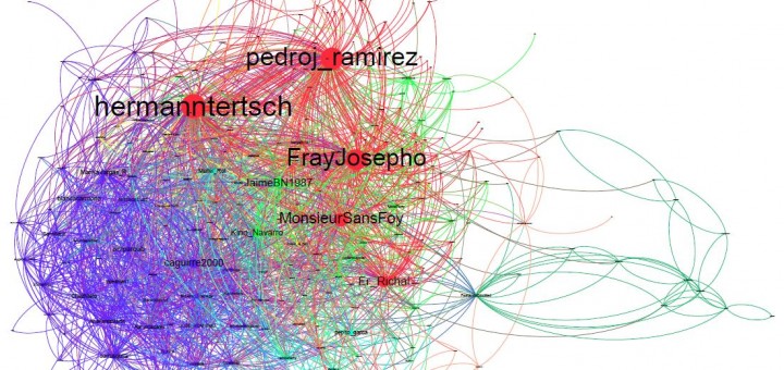 Apostillas al análisis del hashtag #zapatadimisión