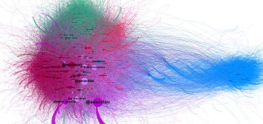 El reflejo del caso de los dos titiriteros en Twitter