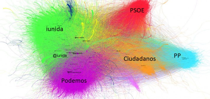 Debate a cuatro colores