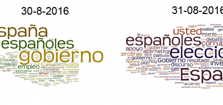 Comparando las dos sesiones de investidura de Mariano Rajoy en Twitter
