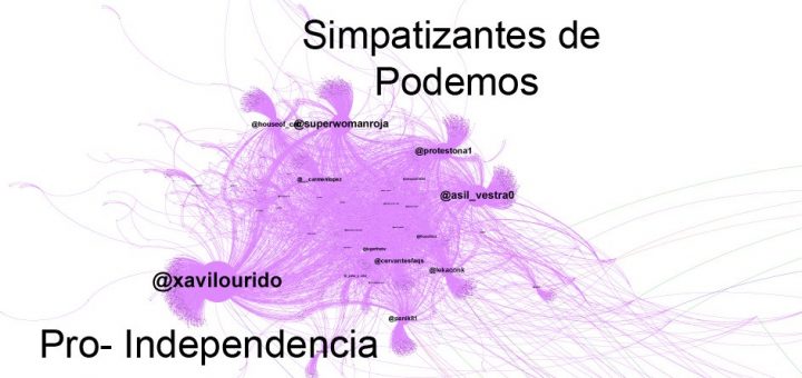 Cuando la posición política está por encima de todo. Caso #YoConInés